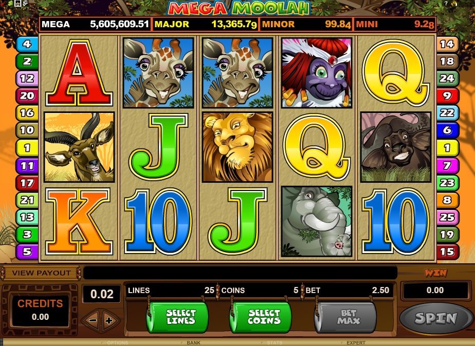 Mega Moolah Slot Review