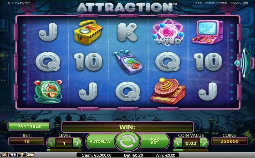 Attraction Slot Review