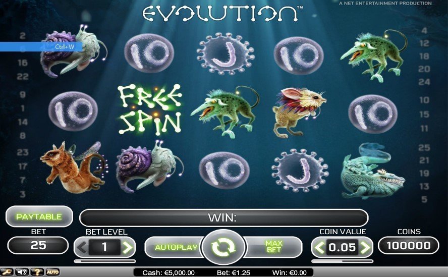 Evolution Slot Review