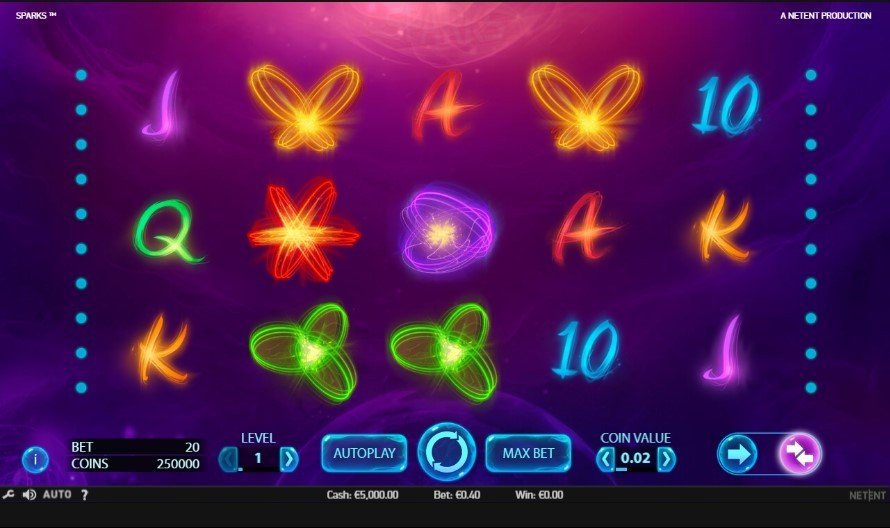 Sparks Slot Review